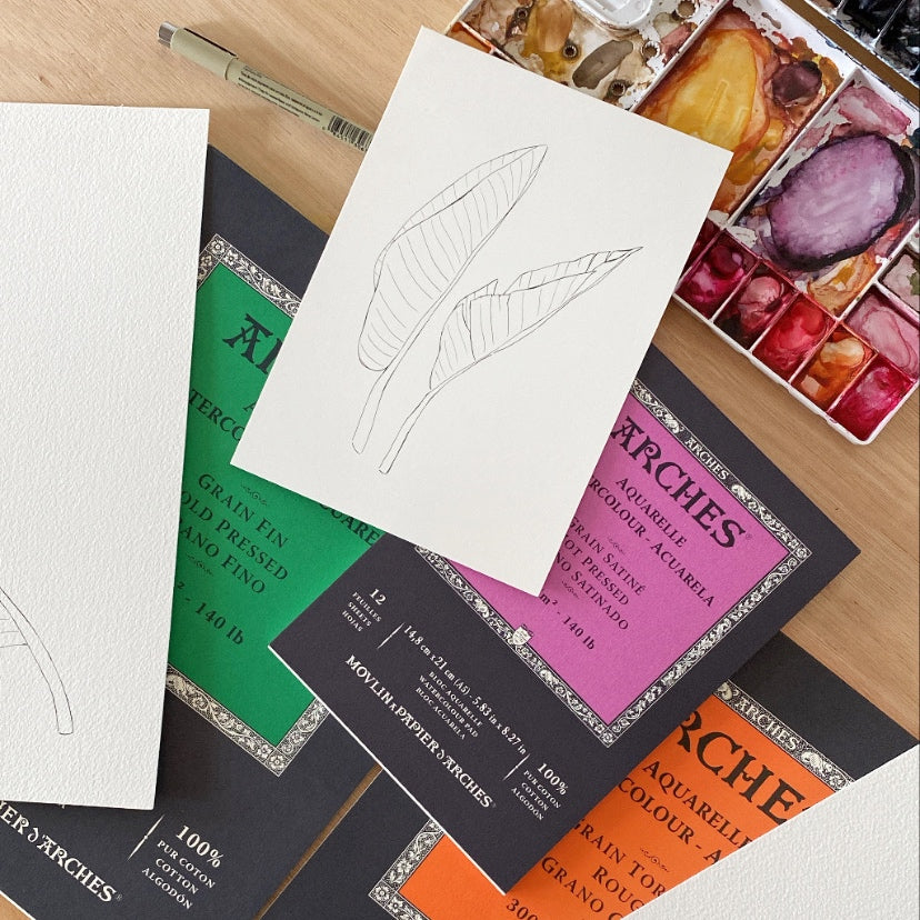 How to choose the right watercolor paper – goodobjects